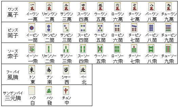 四川麻将技巧一实战成都麻将经验分享(十)