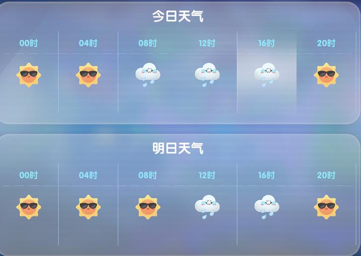 摩尔庄园手游雨天有什么福利 怎么查询下雨天气_摩尔庄园手游